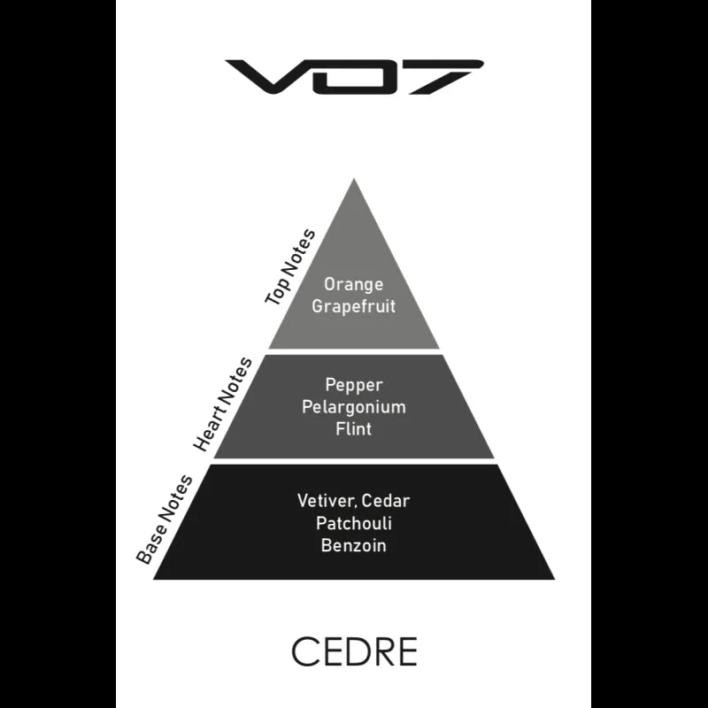 V 07 PARFUM MIXTE CEDRES PARFUM 4